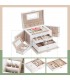 Cutie de bijuterii, Piele sintetica, Alb