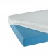 Cearceaf incontinenta, Suprima, Poliuretan, Alb, 140 x 200 x 20 cm