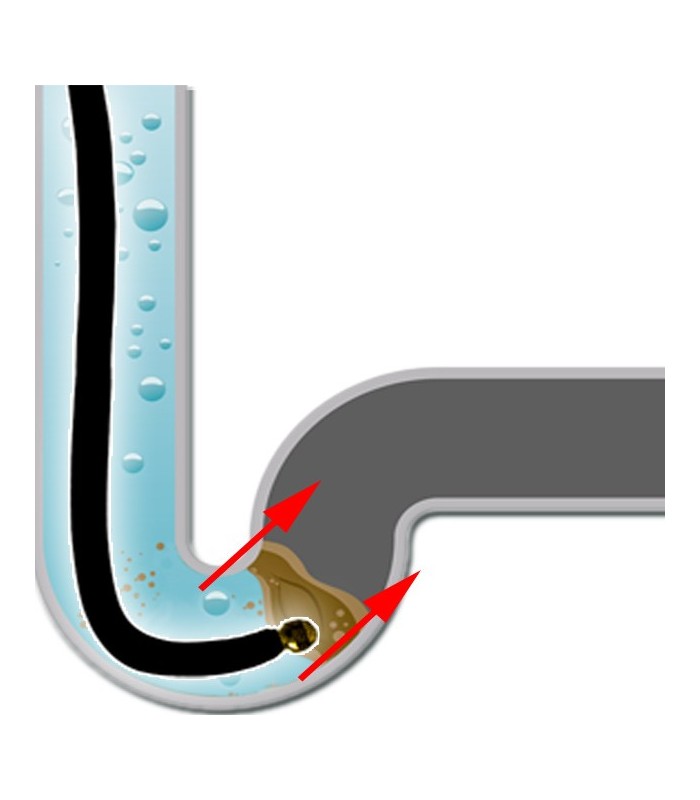 Set furtun de curatare a tevilor, 15 m